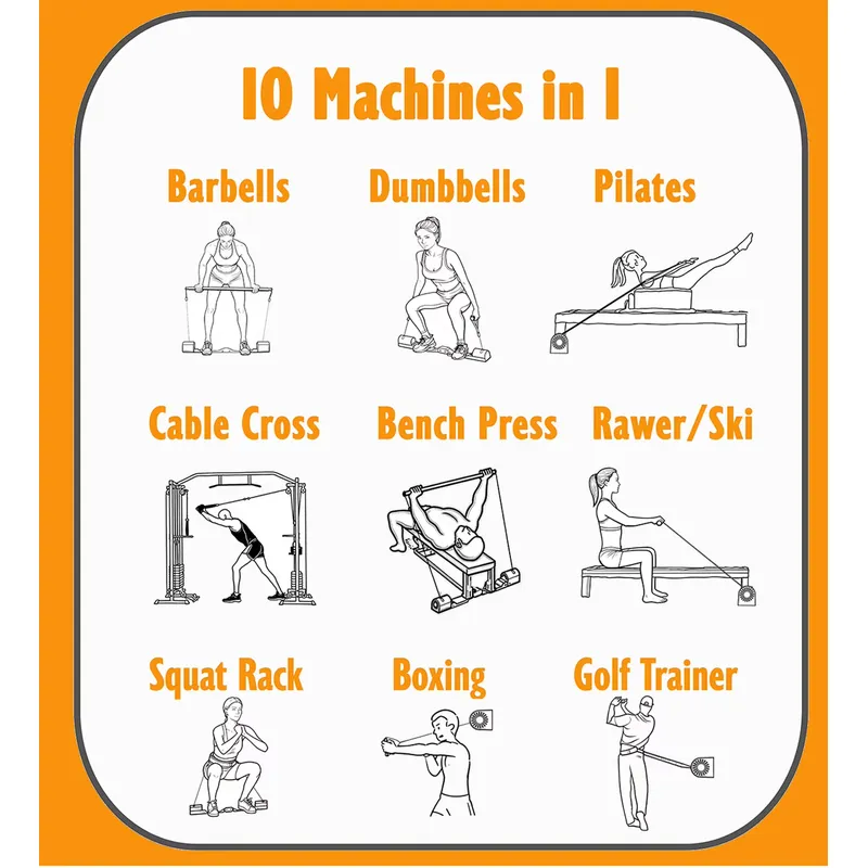 Équipement de musculation mult - Home Gym With Smith Machine avis et prix