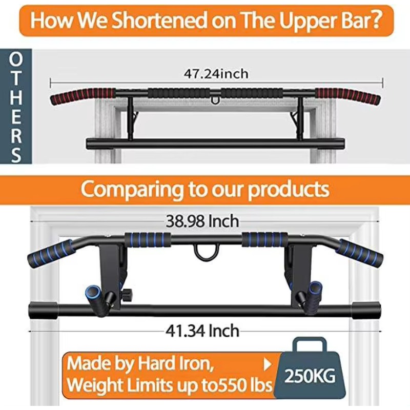 Barre de traction multifonctio - Home Gym Workout avis et prix