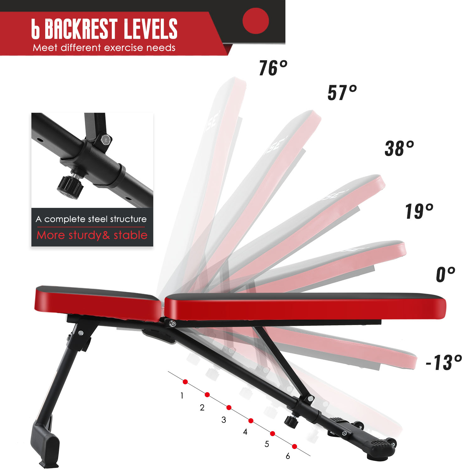 Banc de musculation réglable p - Home Gym Weight Bench avis et prix